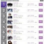 박정현 아깝당 ㅠㅠ