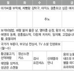 짧지만 빵터지는 일본 짤들 스폐셜
