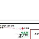 수정) ★★★길가다 싸이코한테 맞은 사연★★★