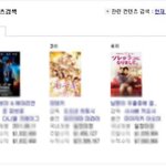 ★★★사진有) 원숭이<b>족</b>의 박스오피스 순위