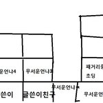 ★★★요즘 초딩 왜이럼?하..★★★