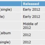 샤월누나들!!!!샤이니컴백!!!!!!!!!