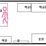 집에 <b>도둑</b>이 들었는데 성폭행당할뻔 했습니다.