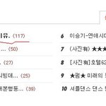 내가 교회 절대로 안다니는 이유.