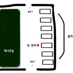 지난 여름, 나에게 있었던 기묘하고 오싹했던 일...