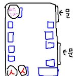 ★★ 정말 버스에서 이런 짓 하지마세요 ★★