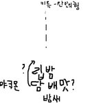 이런... 판의 <b>서열</b>이