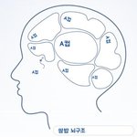 현빈이 봅니다~!