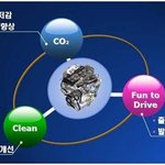 환경보호의 효과적인 수단이 될 수 있는 클린디젤