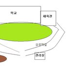 ☆★☆★☆★학교방과후에서☆★☆★☆★