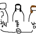 ☆★☆★☆내 친구를 나로 착각하고 설레했던 그 아이☆★☆★☆