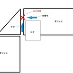 자전거 사고 대처 어찌해야할까요?