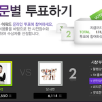 멜론어워드 어느항목이 젤 중요함????