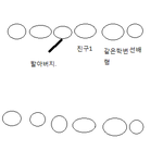 지하철에서 할아버지와 개그 했네요...