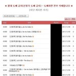 ★★★ <b>kbs</b>라디오의 실체 ★★★