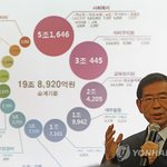 `시장이 브리핑' 박원순 예산안 발표도 파격