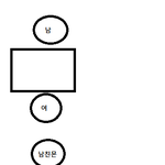 사진有★카페에서 키스하던 커플두분..♡ ^__^