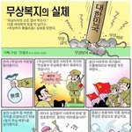 <b>무상</b>복지의 실체!!!