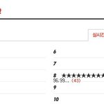 ★★★★★★★★★★★★★★★★[<b>대변</b>소변96.99999공감]★★★★...