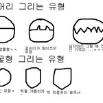 <b>사진</b>有)어렸을 <b>때</b> 그렸던 그림 공감@@@@ 98.7826463736%