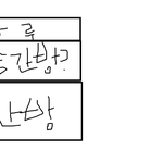 겁나 귀요미인 우리할아버지♥