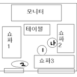 ★★★★노래방에서 <b>셔플</b>댄스 추는게 이상한 가요 ★★★★