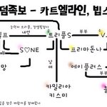 우리 <b>족보</b>