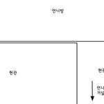 누가 <b>초인종</b> 누르거나 문 두드리면 바로 문열어주지 마세요. ★실화