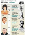 대한민국사람이라면 꼭들어와서봐야할글