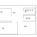 ★★가위눌린 이야기★★