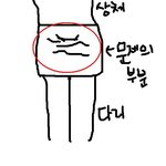 언니들 내 <b>체형</b>이 이상한거같아 ㄷㄷ
