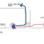 ???길가던 사람한테 양말 벗어줌.