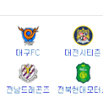 ★☆★남자만 스포츠봄? 여자도 봄!! (부제 : 스포츠 보는여자들...