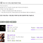 멜론뮤직어워드 비스트 vs <b>슈주</b>
