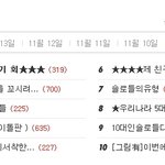 ★우리나라 5대 여신★ ( 아이돌판 )