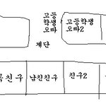 ★★★버스계단에주저앉았음★★★