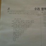 ★오늘 고2 모의고사 수리 나형 미친문제<b>풀이</b>★