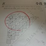 11월<b>모의</b>고사