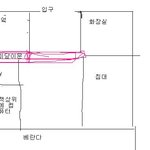 사진有)귀밝은 아랫층 女때매 미친 내친구