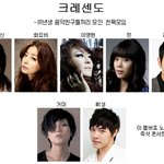 알고보면 놀라운 연예인 친목 <b>모임</b>들