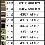 아싸..님들아이거꼭클릭해주세요[관심좀]