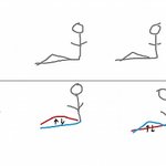 ★★☆ 극적인 하체비만 탈출기 2(방법ㅋㅋㅋ)!!!!! ☆☆★★