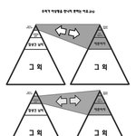 <b>내</b>가왜 <b>남친</b>이없는지 알았어...jpg