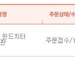 모든 바람막이와 패딩을 비닐<b>봉지</b>로 만드는 옷