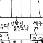 ☞<b>공동</b>화장실의 문제점☜