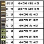 톡<b>커님</b>들은??????