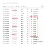 네이트<b>해킹</b>으로인한..어이없네..ㅡㅡ(인증有)