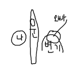 어렸을때 웃겼던 이야기들!!!!!