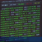 나라 팔아먹은 매국노들 리스트 공개