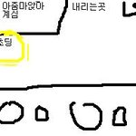 ★☆무개념 초딩들 (그림 有)☆★